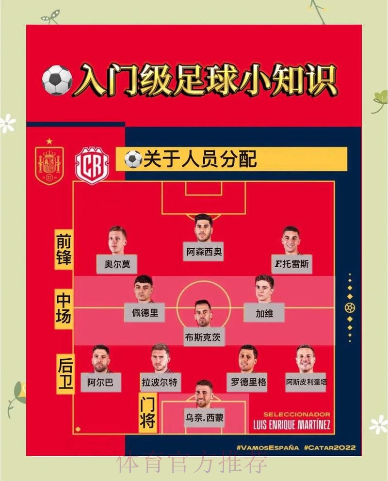 世界杯竞猜安全攻略全揭秘 世界杯竞猜安全攻略全揭秘